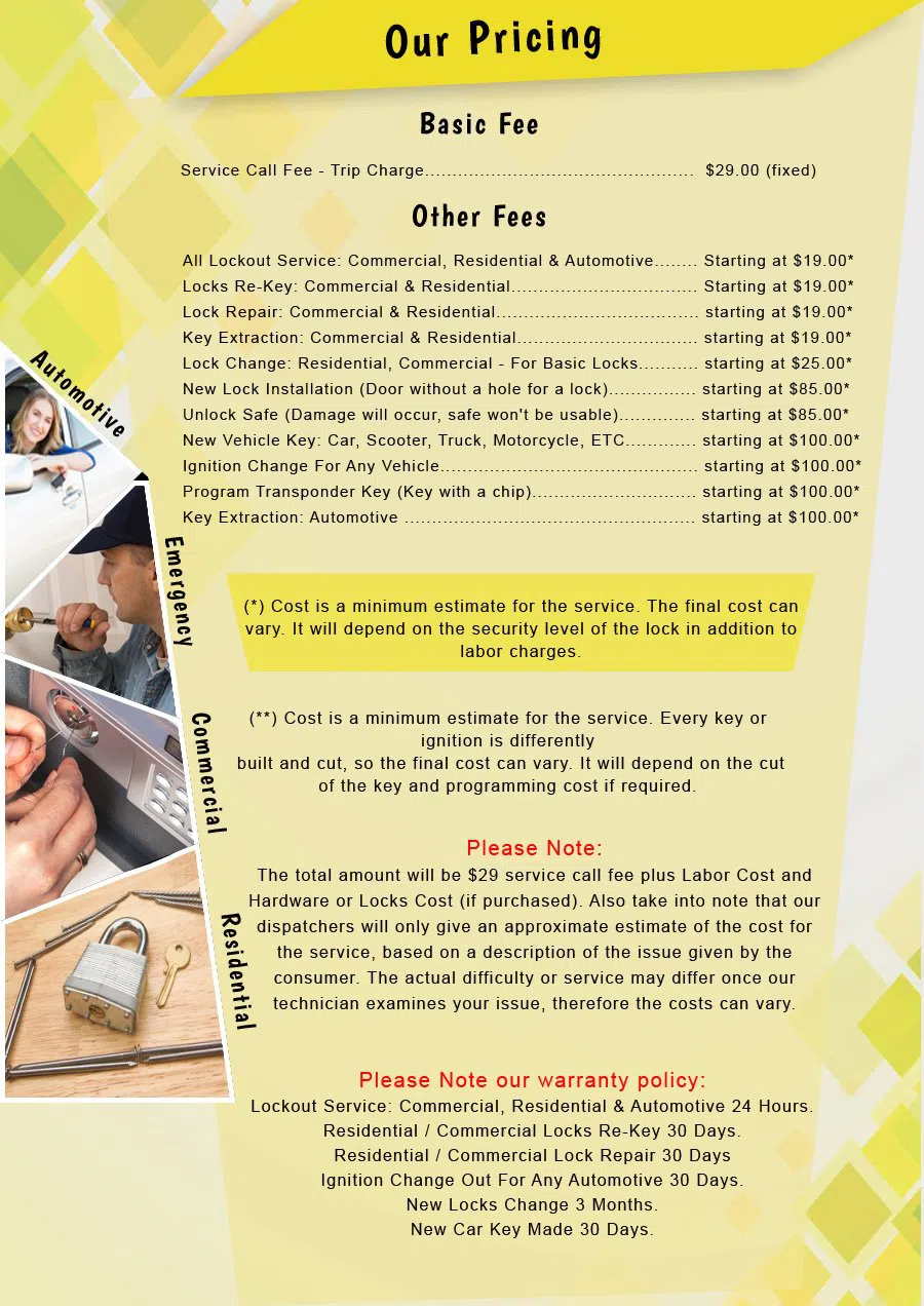 Metro Locksmith Services Libertyville, IL 847-461-3867